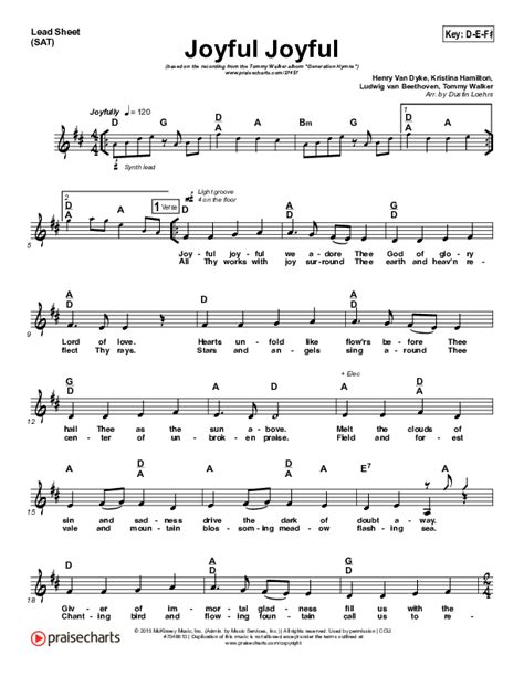 Joyful, Joyful Lyrics and Chords .